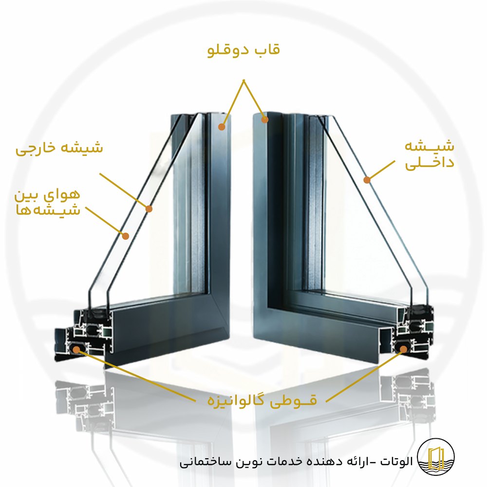 ساختار پنجره دو جداره 